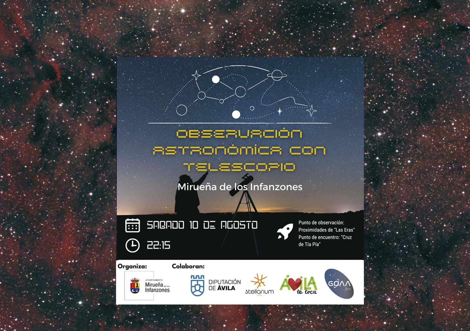 Observación astronómica con telescopios