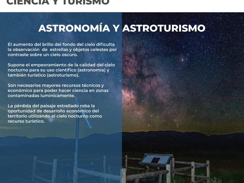 Análisis Contaminación Lumínica