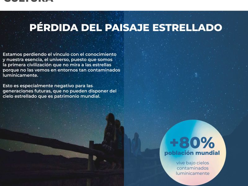Análisis Contaminación Lumínica