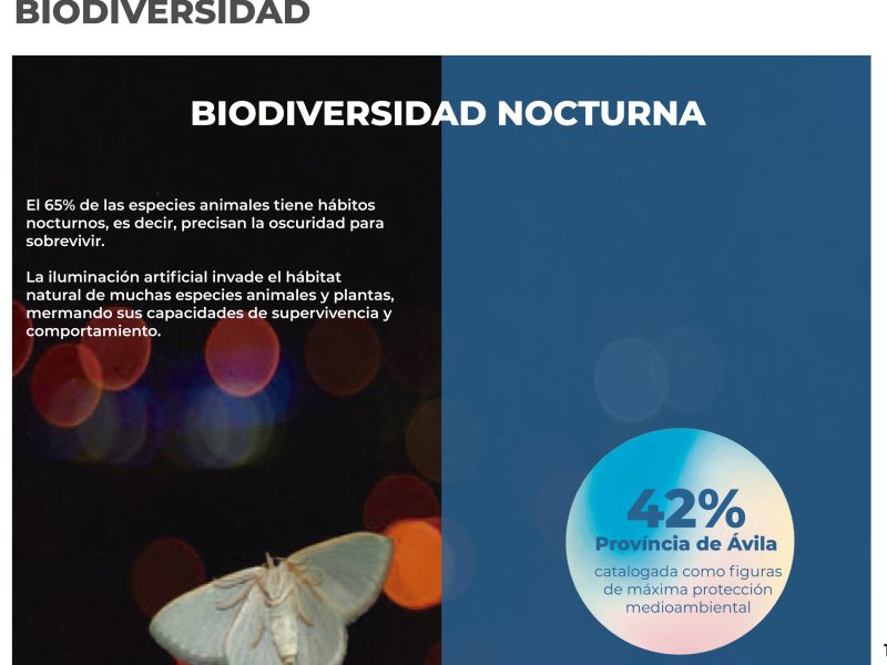 Análisis Contaminación Lumínica