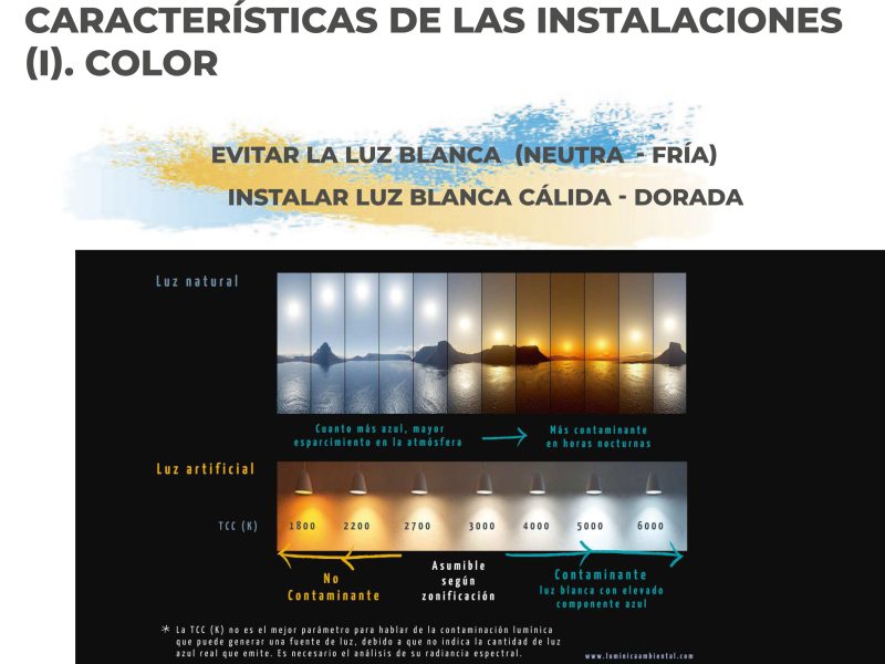 Banco de pruebas Stellarium Ávila