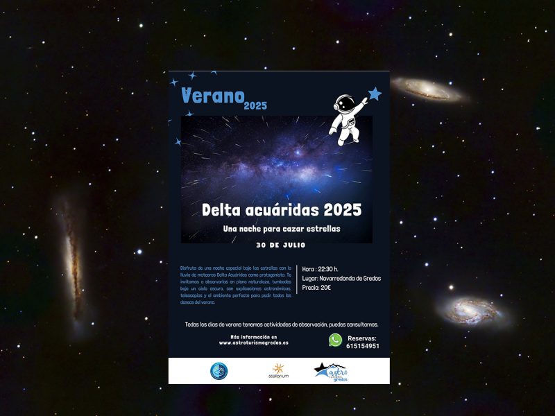Observación de las Delta Acuáridas